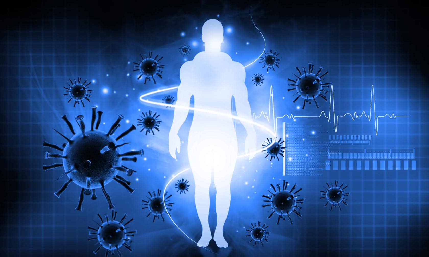 免疫系統(tǒng)如何改變我們的行為？