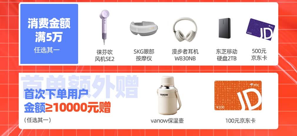 年終鉅惠，快來領(lǐng)取屬于你的16666元科研購物金！